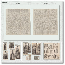 1883 N°31 Sewing patterns...