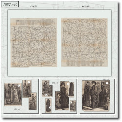 1882 N°40 Sewing patterns...