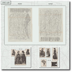 1881 N°36 Sewing patterns...