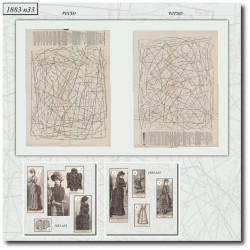 1883 N°33 Sewing patterns...