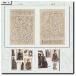sewing patterns 1884 1