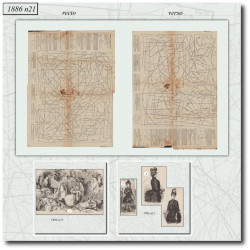 1886 N°21 Sewing patterns...
