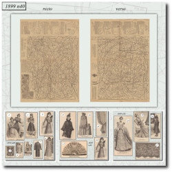 1899 N°40 Sewing patterns...