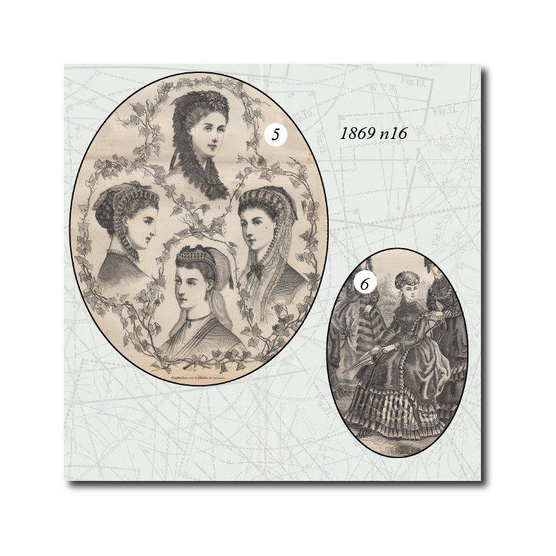 Costume de printemps