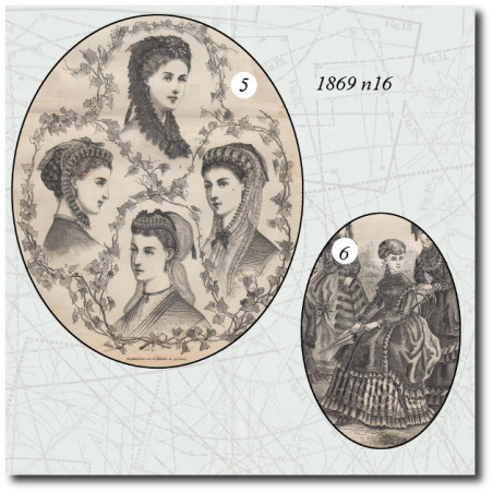 Costume de printemps