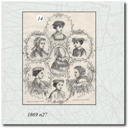 Chapeaux pour petits enfants