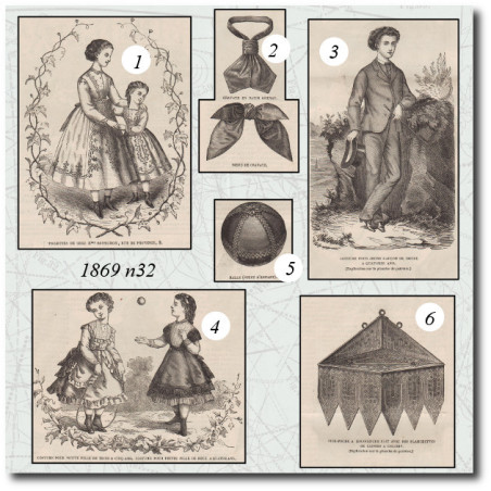 Toilettes de petites filles