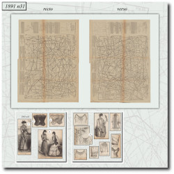1891 N°31 Sewing patterns...