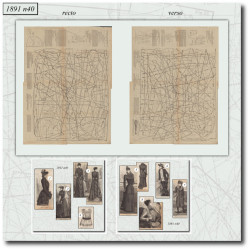 1891 N°40 Sewing patterns...