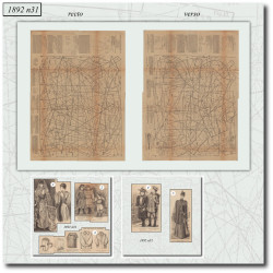 1892 N°31 Sewing patterns...