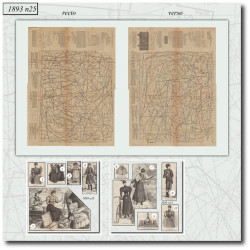 1893 N°25 Sewing patterns...