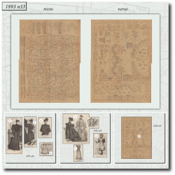 1893 N°33 Sewing patterns...