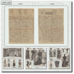1893 N°46 Sewing patterns...
