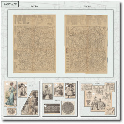 1898 N°29 Sewing patterns...
