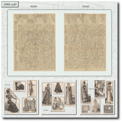 1898 N°40 Sewing patterns...