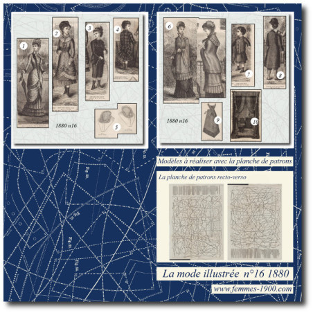 Tablier en toile 1880