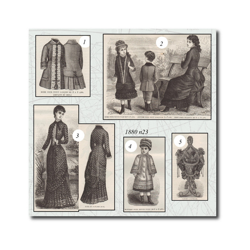 Work basket 1880