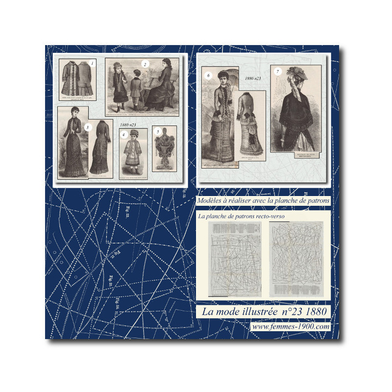 Panier à ouvrage 1880