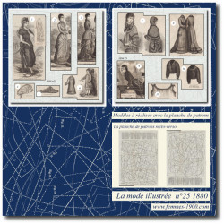 Costume de bain 1880