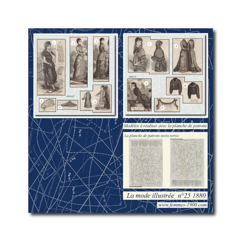 Costume de bain 1880