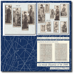 Costume de demi-saison 1880