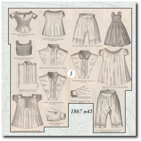 Lingerie pour enfants