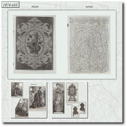 1874 N°33 Sewing patterns...