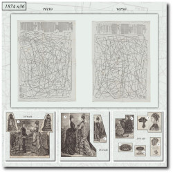 1874 N°36 Patrons  La mode...