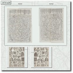 1874 N°38 Sewing patterns...