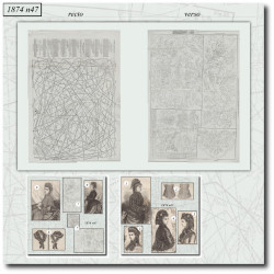 1874 N°47 Sewing patterns...