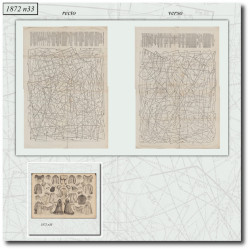 1872 N°33 Patrons  La mode...