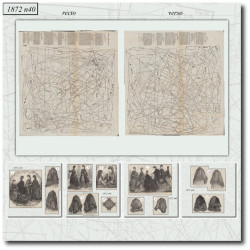 1872 N°40 Sewing patterns...