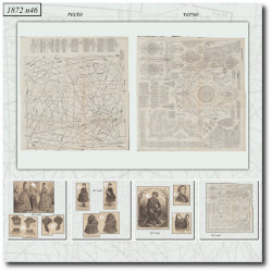 1872 N°46 Sewing patterns...