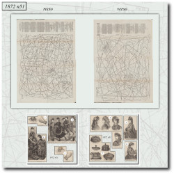 1872 N°51 Sewing patterns...