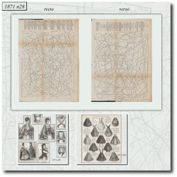 1871 N°28 Sewing patterns...