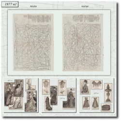 Patrons de couture de 1877 1