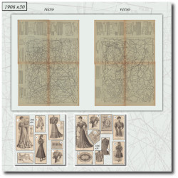 1906 N°30 Sewing patterns...