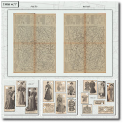 1906 N°37 Sewing patterns...