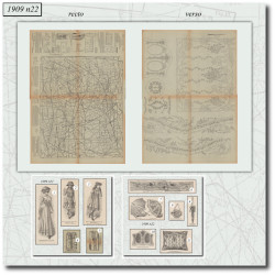 1909 N°22 Sewing patterns...