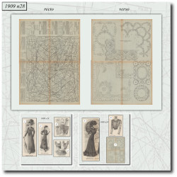 1909 N°28 Sewing patterns...