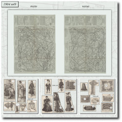 1904 N°49 Sewing patterns...