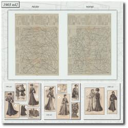 1903 N°42 Sewing patterns...
