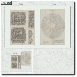 1903 N°48 Sewing patterns...