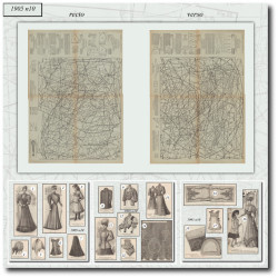 1905 N°10 Sewing patterns...