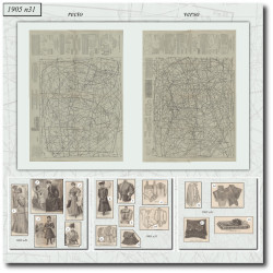 1905 N°31 Sewing patterns...