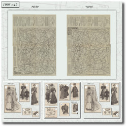 1905 N°42 Sewing patterns...