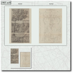 1905 N°48 Sewing patterns...