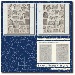 1874 N°38 Sewing patterns...