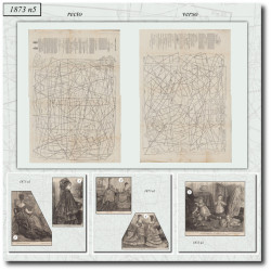 Patrons de couture de 1873 1