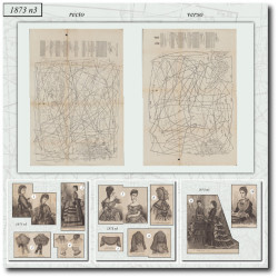 1873 N°3 Patrons  La mode...